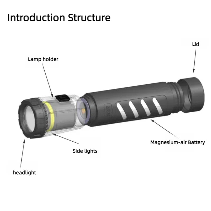 magnesium air battery flashlightWehometoolmagnesium air battery flashlight140WehometoolMagnesium-air Battery FlashlightMagnesium-air Battery FlashlightWehometool140magnesium air battery flashlightemergency power supply