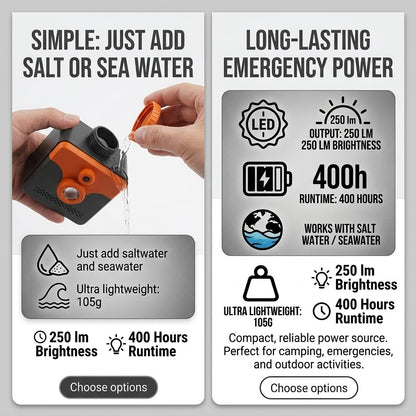 Saltwater Powered LED Emergency Lamp – 400H Runtime, 250 Lumens | Battery-Free & Seawater Activated