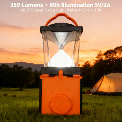 Technical specifications of the water-activated lamp including brightness and runtime